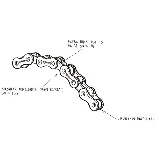 Fly Tractor Chain - Image 4