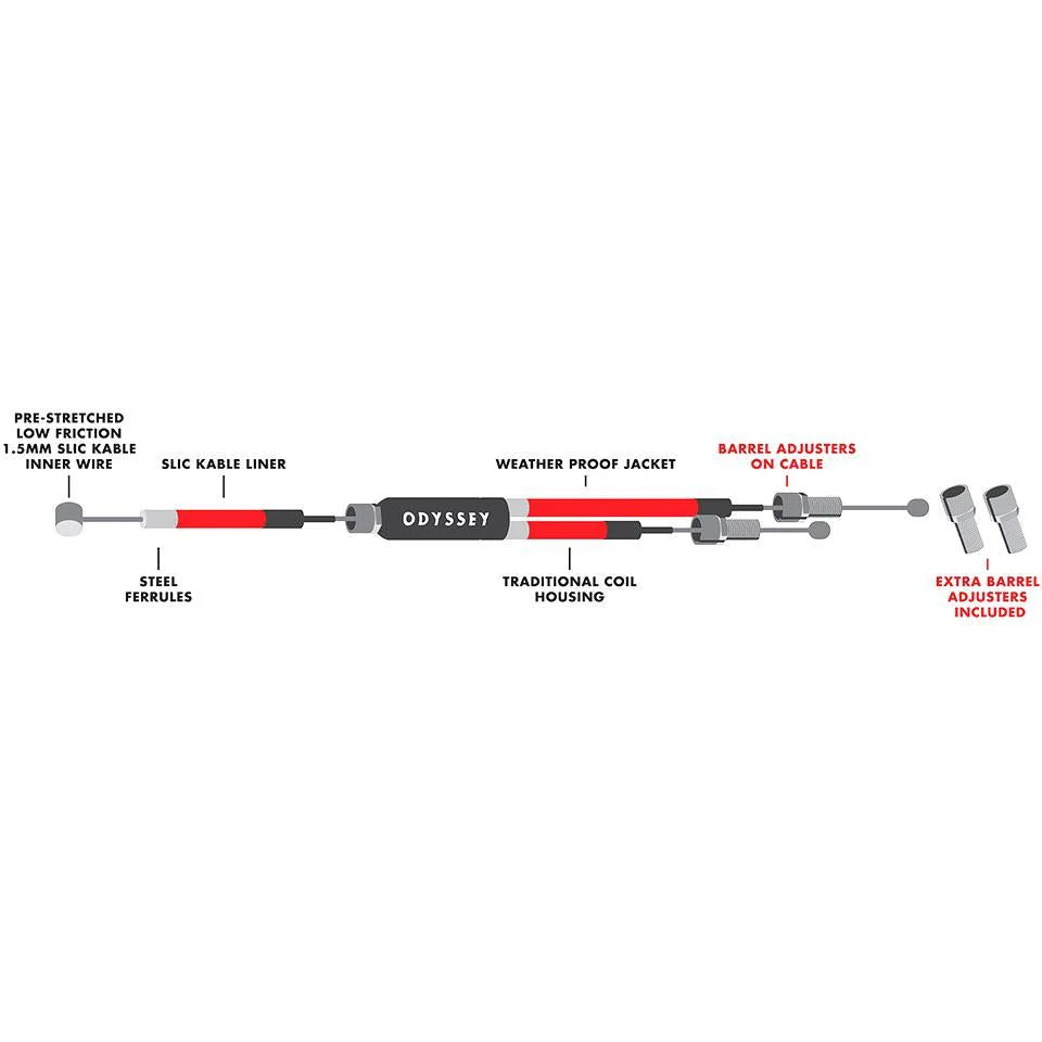 Odyssey G3 Upper Gyro cable - Image 2