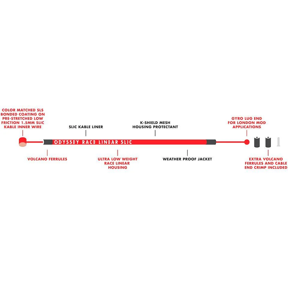 Odyssey Race linear cable - Image 2