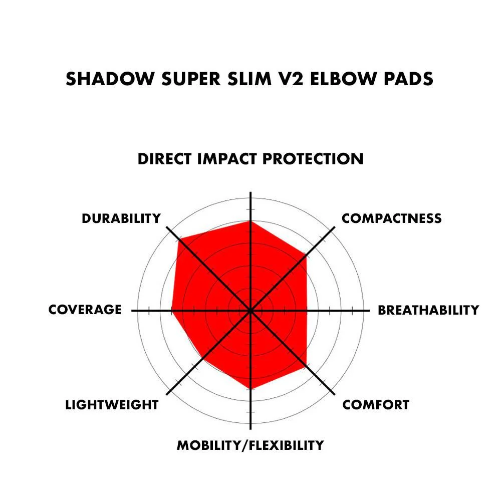 Shadow Super Slim V2 Elbow Pads - Image 9
