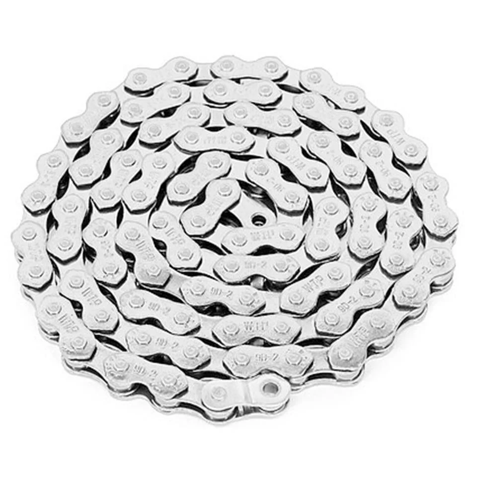 Wethepeople Demand Chain - Image 2